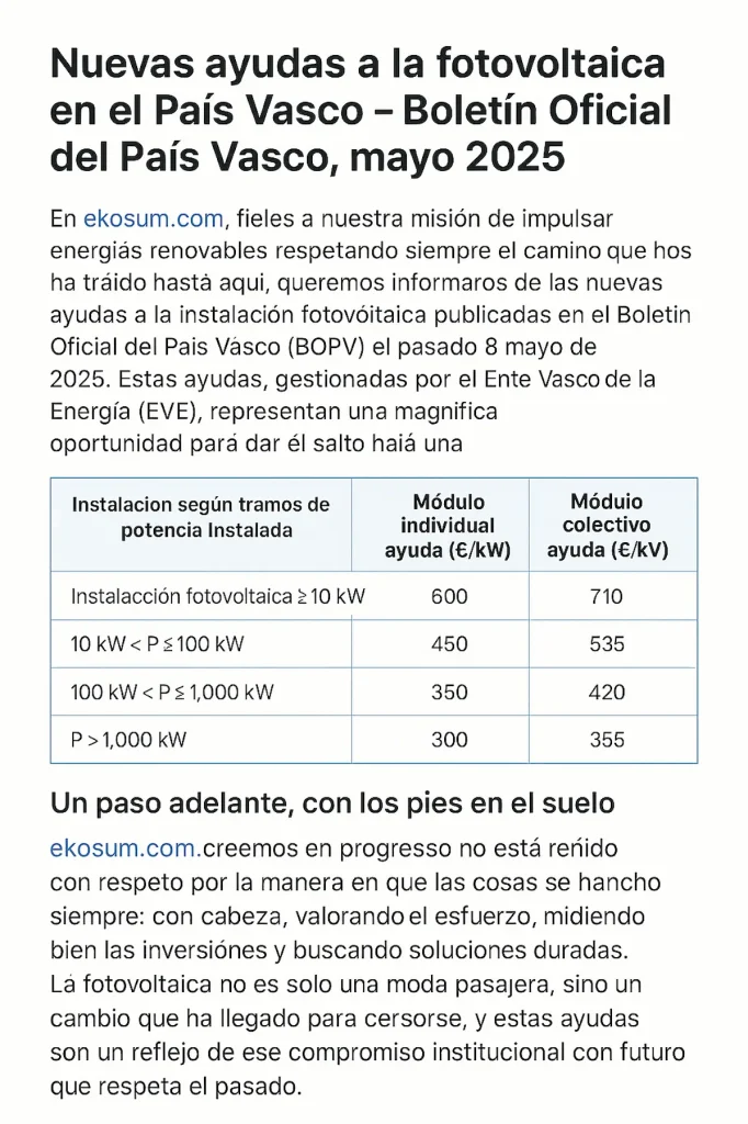 “Resumen de ayudas a la fotovoltaica en el País Vasco 2025, con importes por potencia e instalación individual o colectiva.”